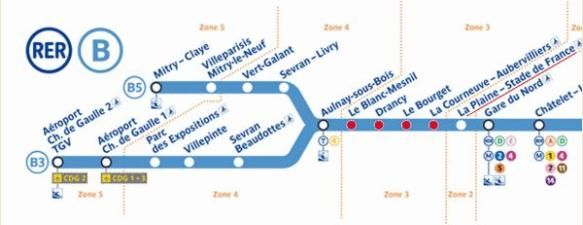 Ligne B du RER pour aller à Roissy CDG