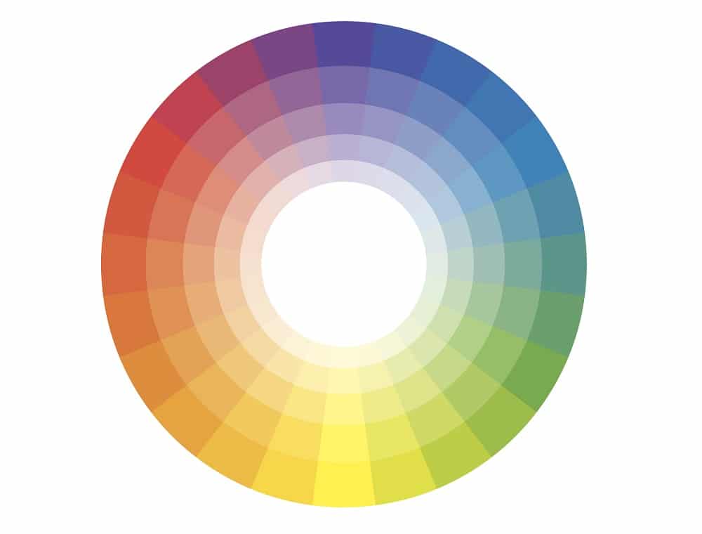Cercle chromatique pour bien assortir les couleurs
