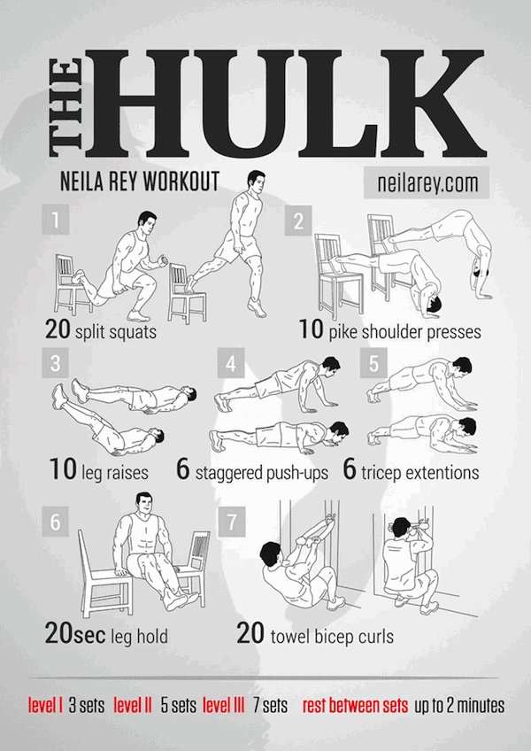 Musculation avec Neila Rey - Exercices de Hulk